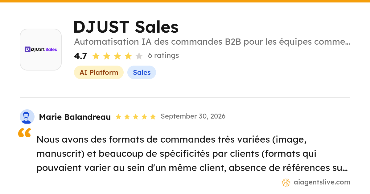 A share image for the DJUST Sales listing on AI Agents Live. The top half shows its logo, name, tag line, a 4.7 rating
from 6 ratings and two category pills. The bottom half quotes the latest review, written in French by Marie
Balandreau.