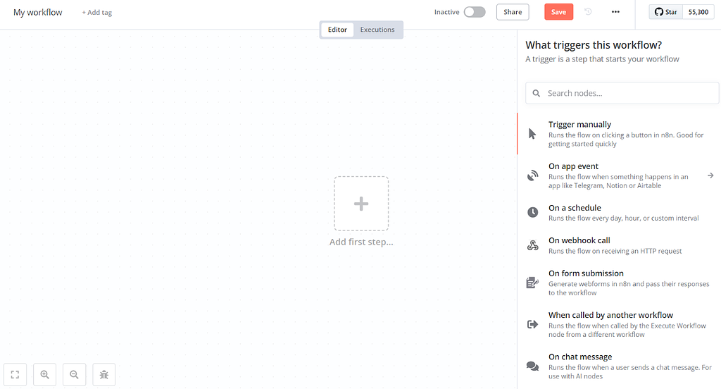 reference image for blog