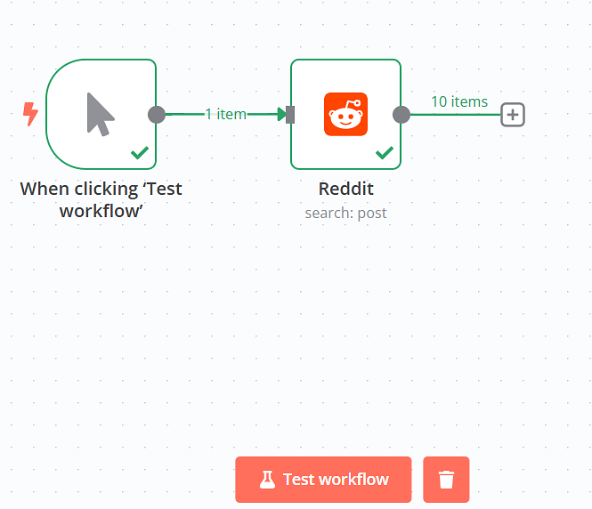 reference image for blog