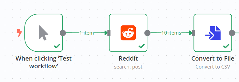 reference image for blog