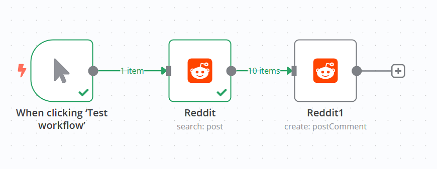 reference image for blog
