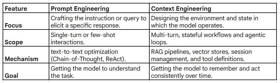 reference image for blog